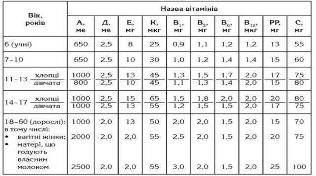 ÐÐ°ÑÑÐ¸Ð½ÐºÐ¸ Ð¿Ð¾ Ð·Ð°Ð¿ÑÐ¾ÑÑ ÑÐ°ÑÑÑÐ²Ð°Ð½Ð½Ñ Ð»ÑÐ´ÐµÐ¹ Ð¿Ð¾ÑÐ¸Ð»Ð¾Ð³Ð¾ Ð²ÑÐºÑ ÑÐ°Ð±Ð»Ð¸ÑÑ